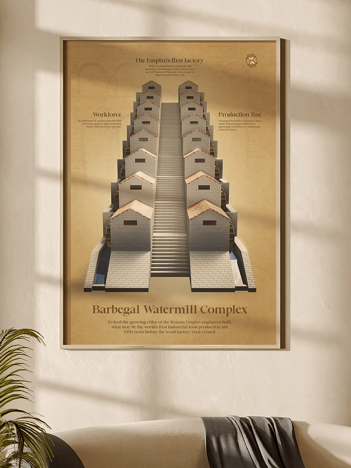The Barbegal Watermill Complex Framed Poster product image (1)