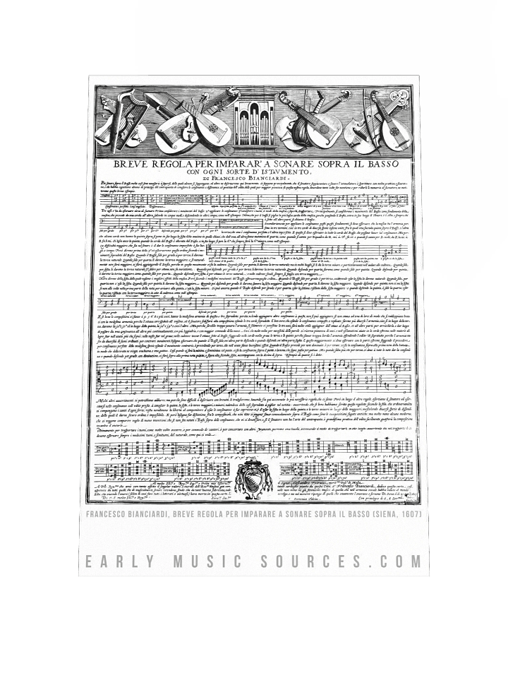 Breve Regola per imparare a sonare sopra il Basso product image (1)