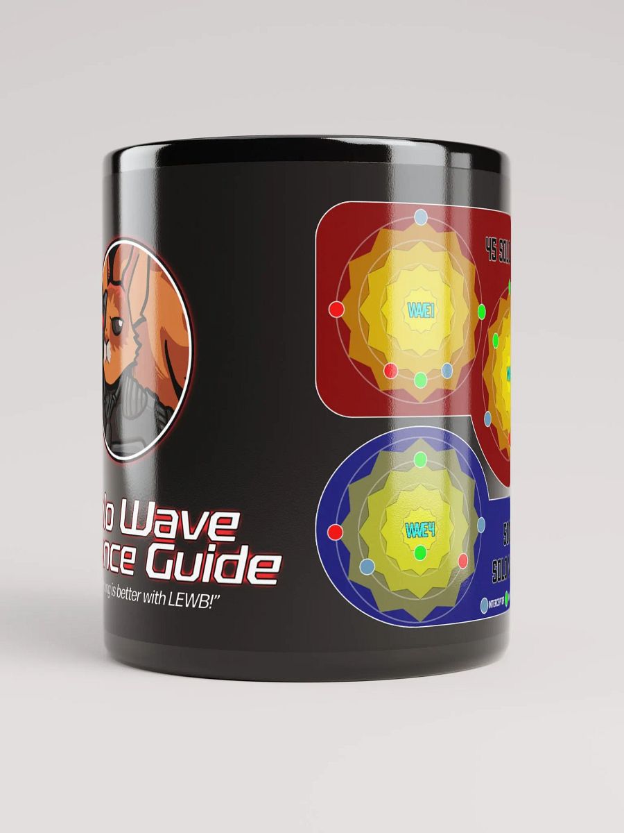 Lewb's Solo Wave Defence Guide Black Glossy Mug product image (3)