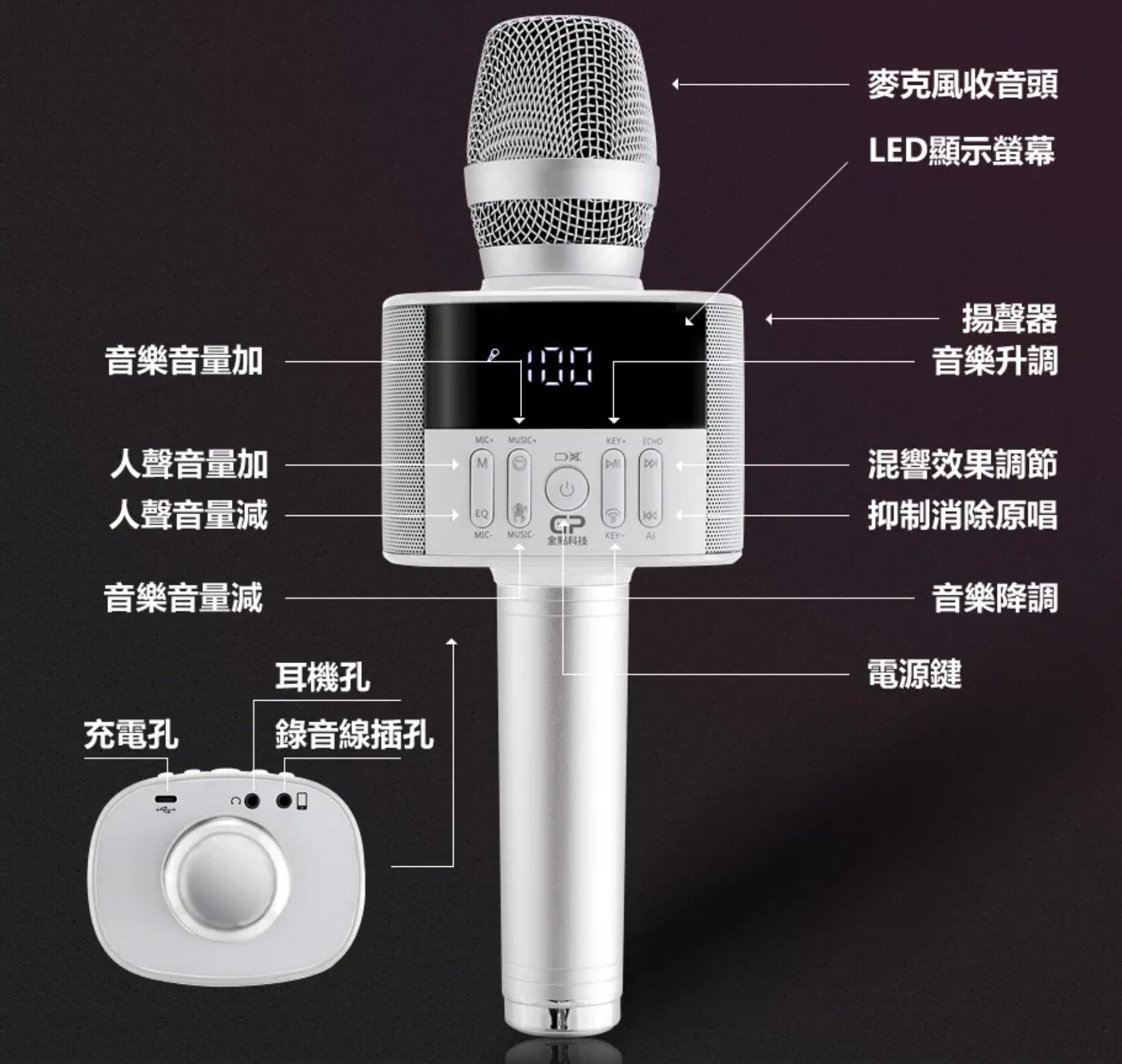 【金點F3 AI小白麥】 product image (3)