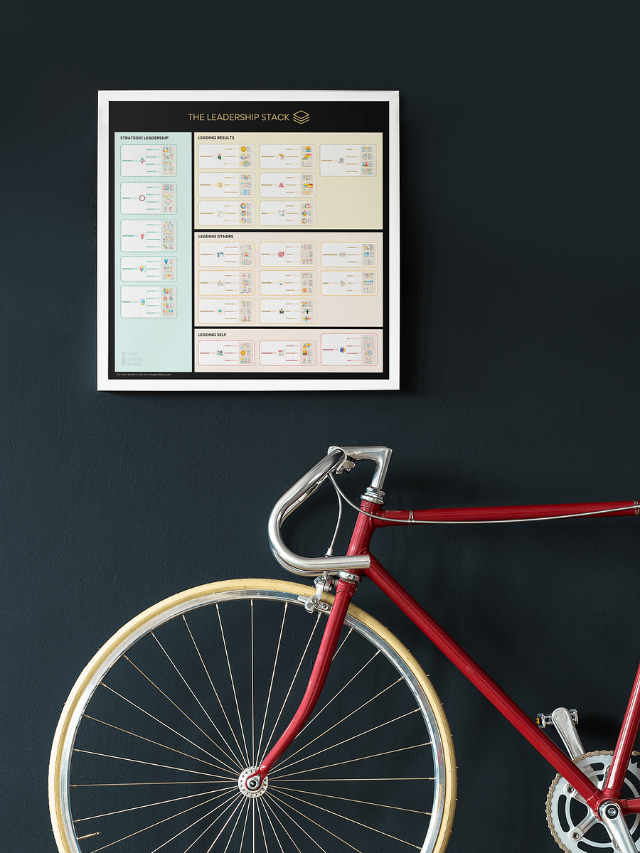 The Leadership Stack Poster product image (10)