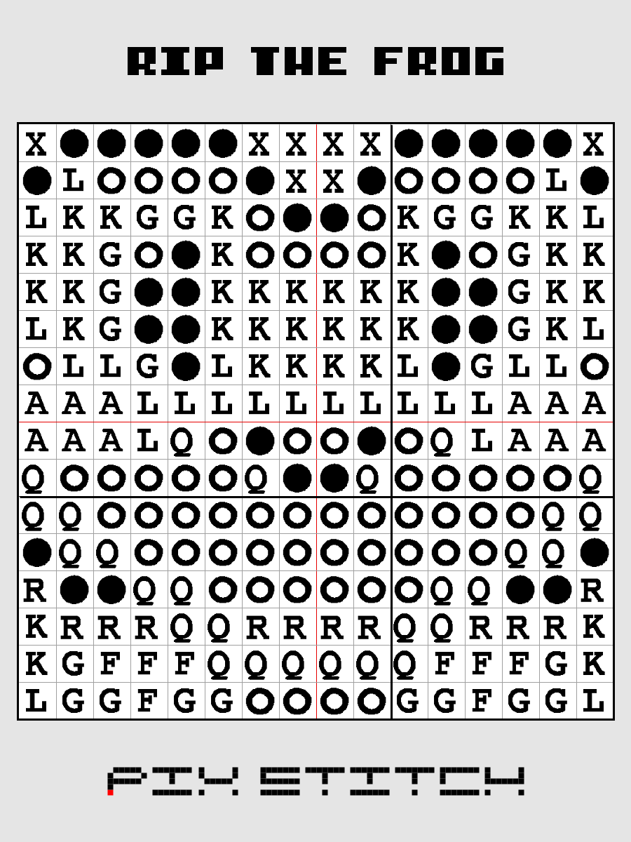 Rip the Frog Pixel Art product image (3)