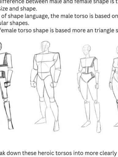 Learn Superhero Figure drawing EBOOK Overall Art product image (3)