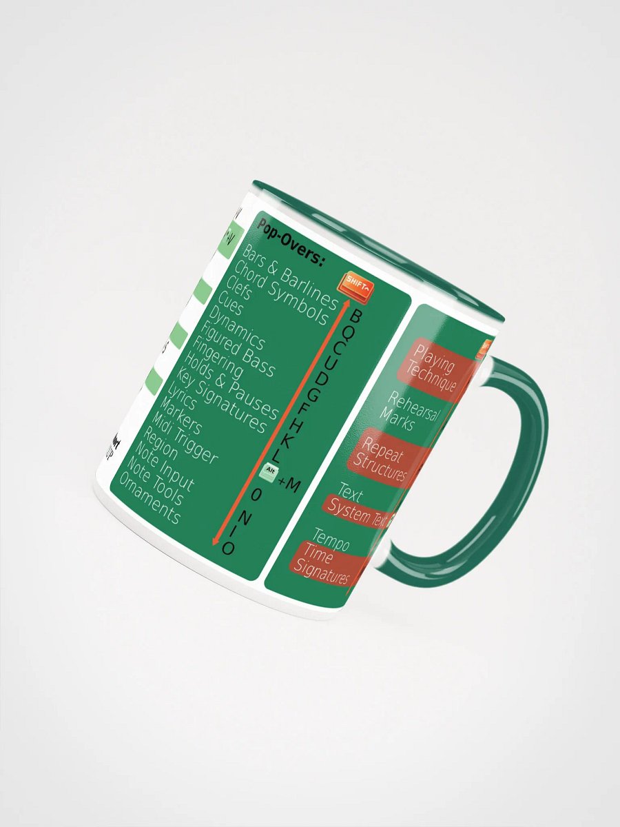 ShortCUP (keyboard shortcuts compatible with Dorico) Windows [Evergreen Inner] product image (4)