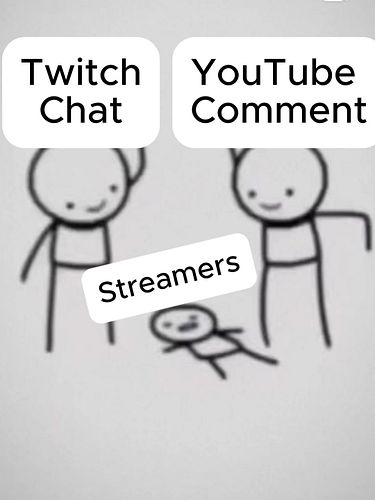 Streamer Life Be Like....

#gaming #gamer #gamingontiktok #gamingmemes #videogames #gamingsetup #gaminglife #gamingclips #gam...