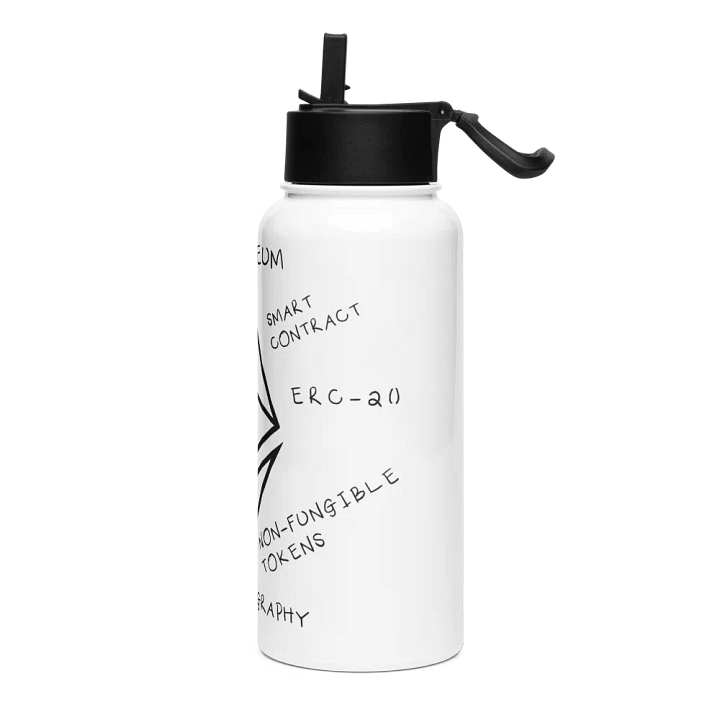 Crypto Geometric Stainless Steel Bottle product image (2)
