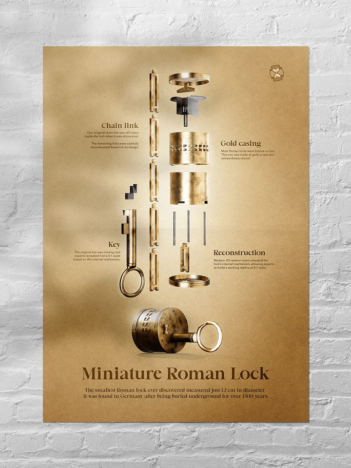 Miniature Roman Lock Unframed Poster product image (1)