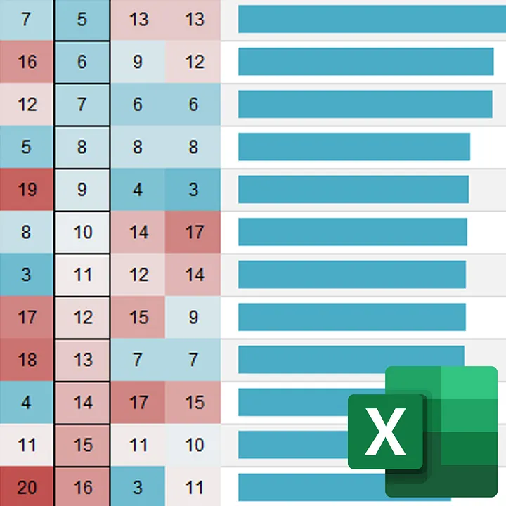 Portfolio Matrix product image (1)
