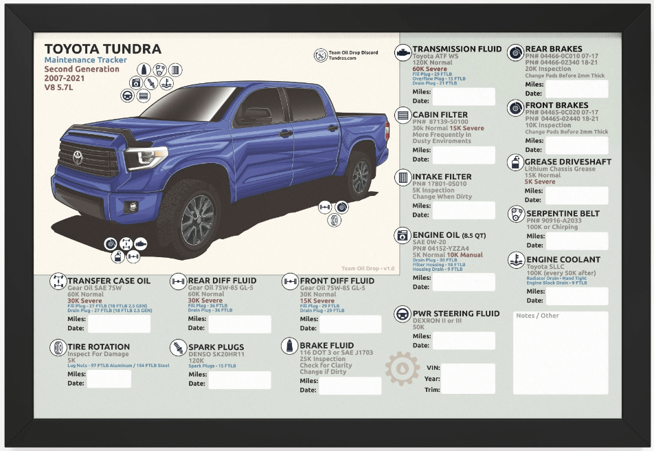 2ND GEN TUNDRA MAINTENANCE TRACKER - Blue (Framed) product image (1)