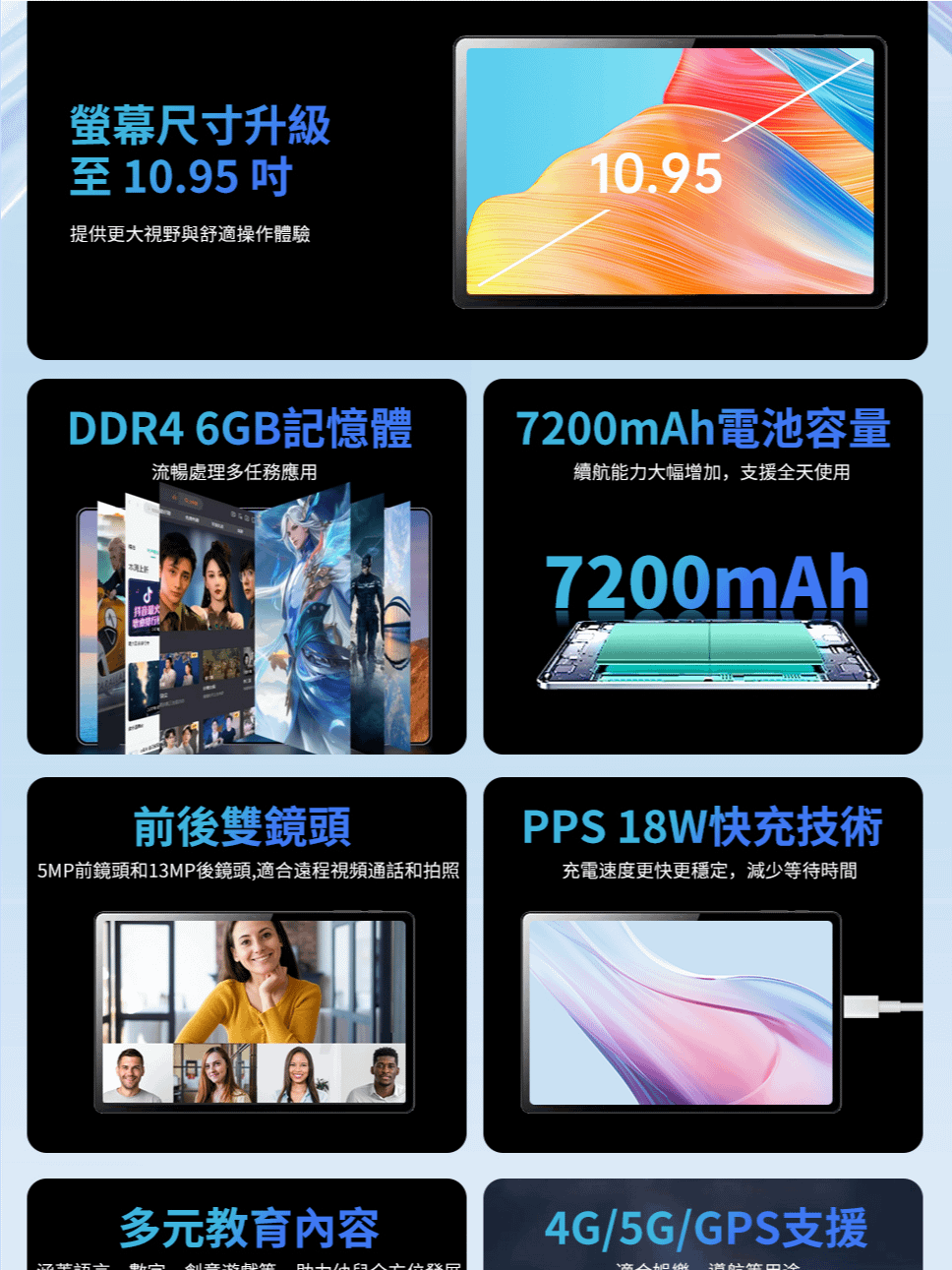 夢想平板7代 PRO product image (3)