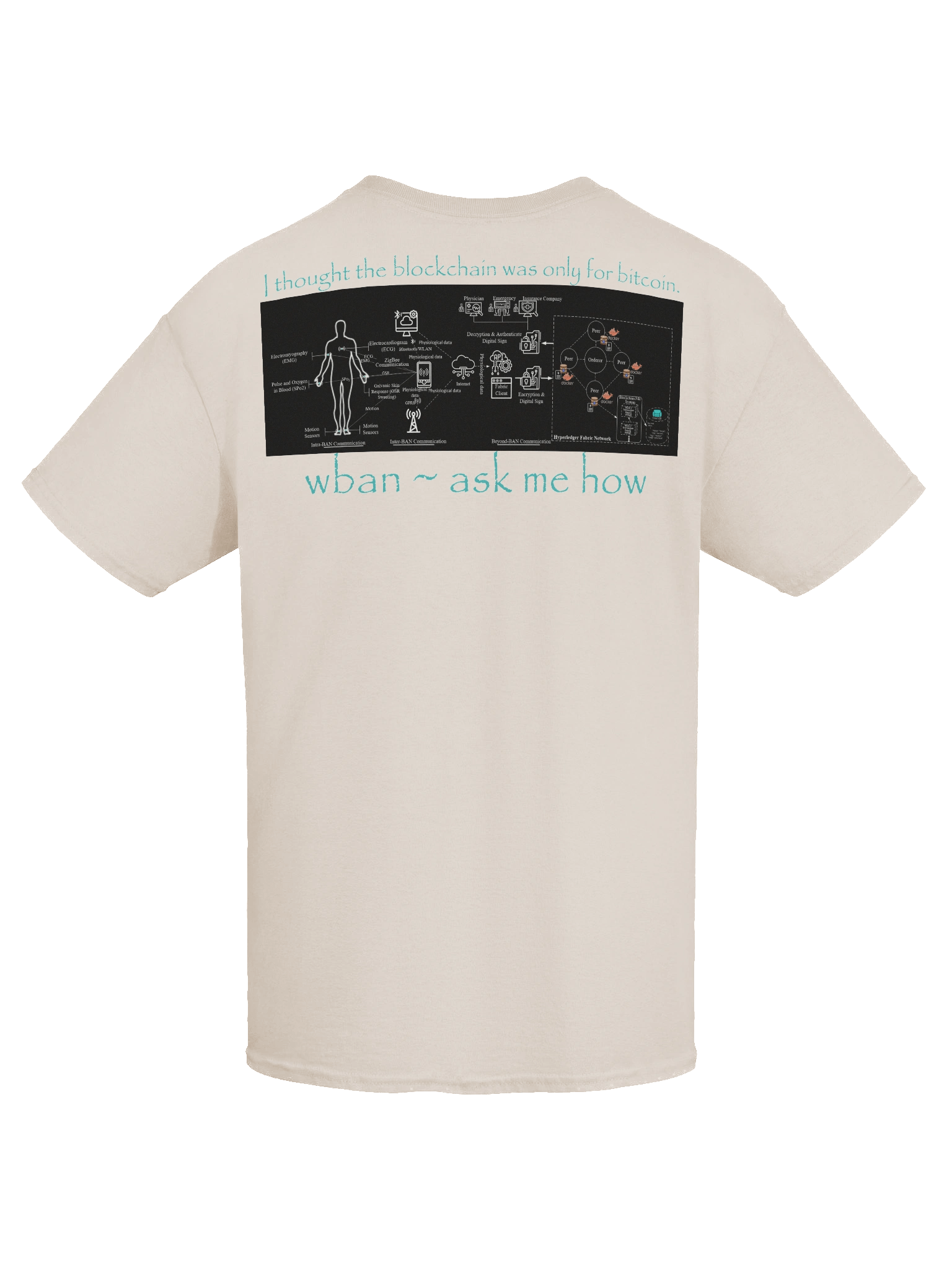 Block Chain isn't just for Bitcoin Full Back product image (9)