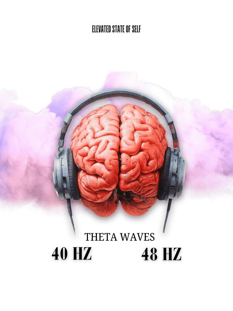 40 Hz Theta Waves Sound Healing Meditation