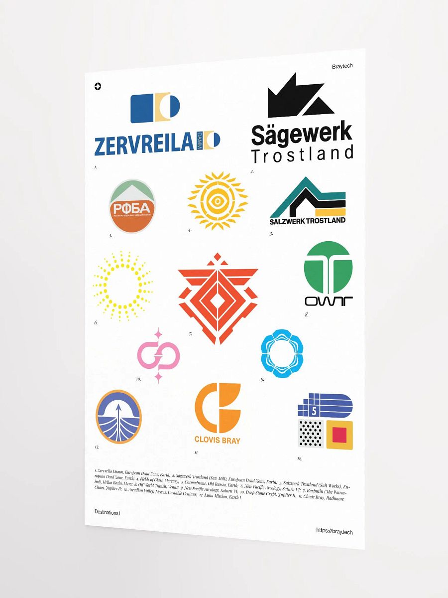 Destinations I Poster product image (3)