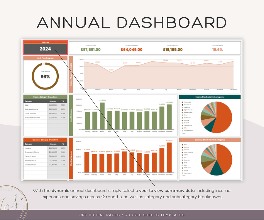 Income, Expense and Savings Tracker Template, Annual & Multi-Year Dashboards, Google Sheets Template, Multi-Year Finance Planner Spreadsheet product image (6)
