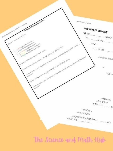 Five Number Summary Scaffolds product image (1)