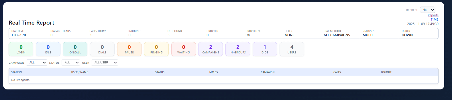 Vicidial Installation with custom Realtime monitoring and Configuration product image (2)