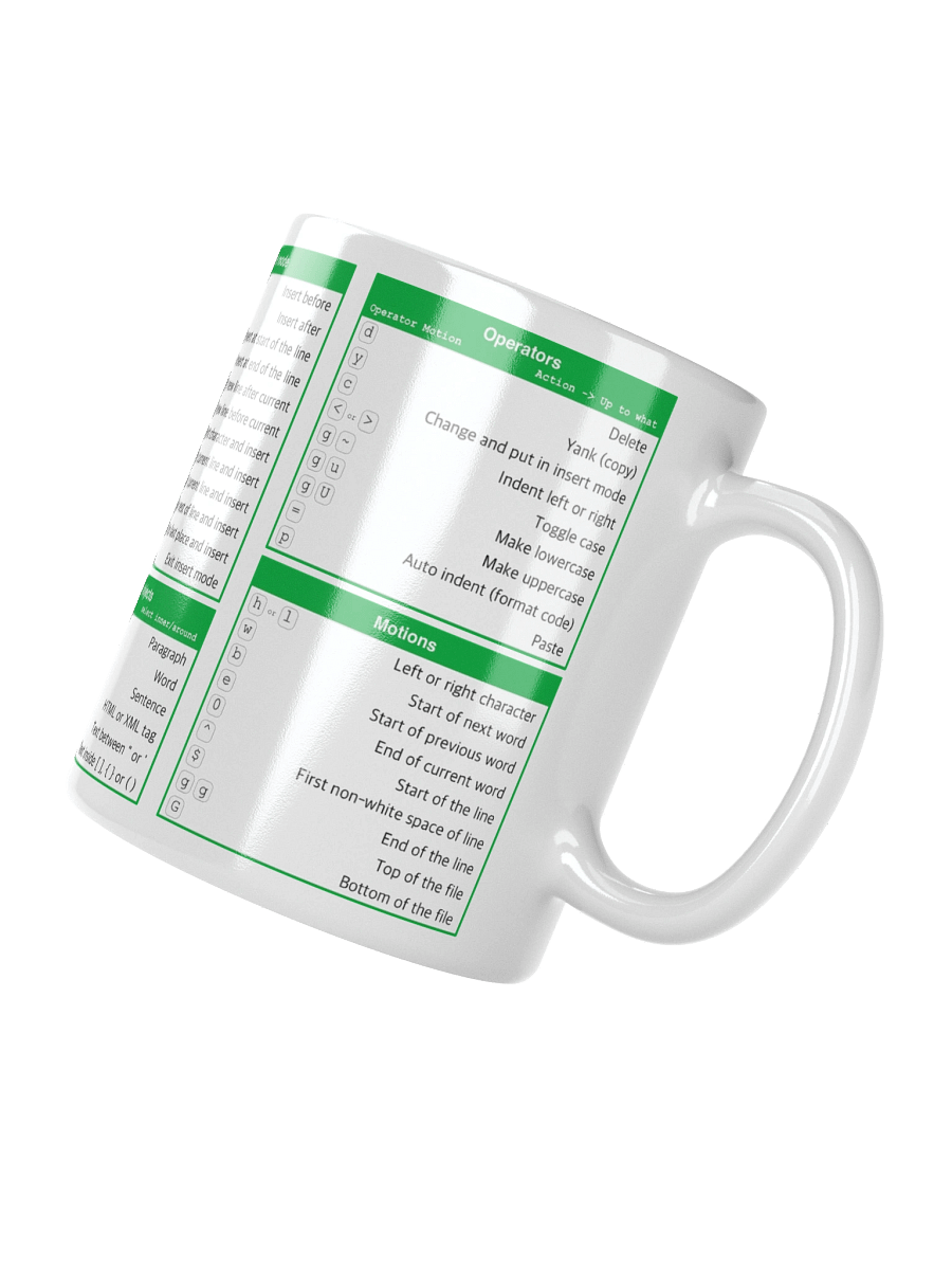Vim Cheat Sheet Mug product image (3)