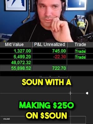 Making $350 Daytrading #fyp #daytrading #daytrader #stocks #stonks #stockmarket #stocktok
