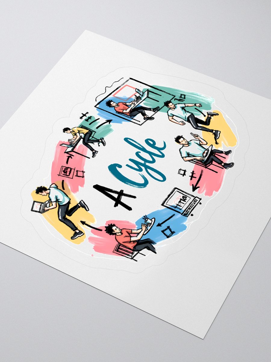 Daily Life Cycle Poster | Vibrant Illustration Art Sticker product image (7)
