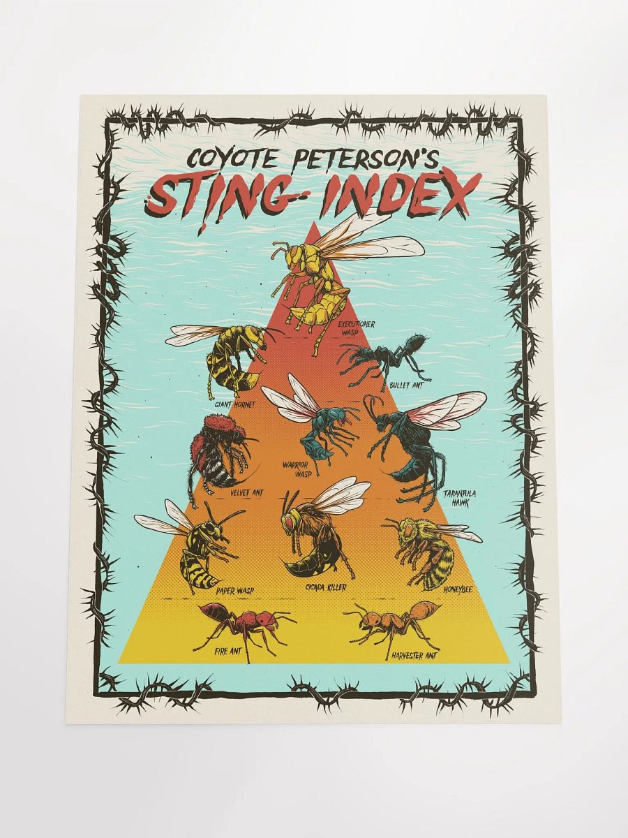 Coyote Peterson's STING INDEX Poster product image (4)