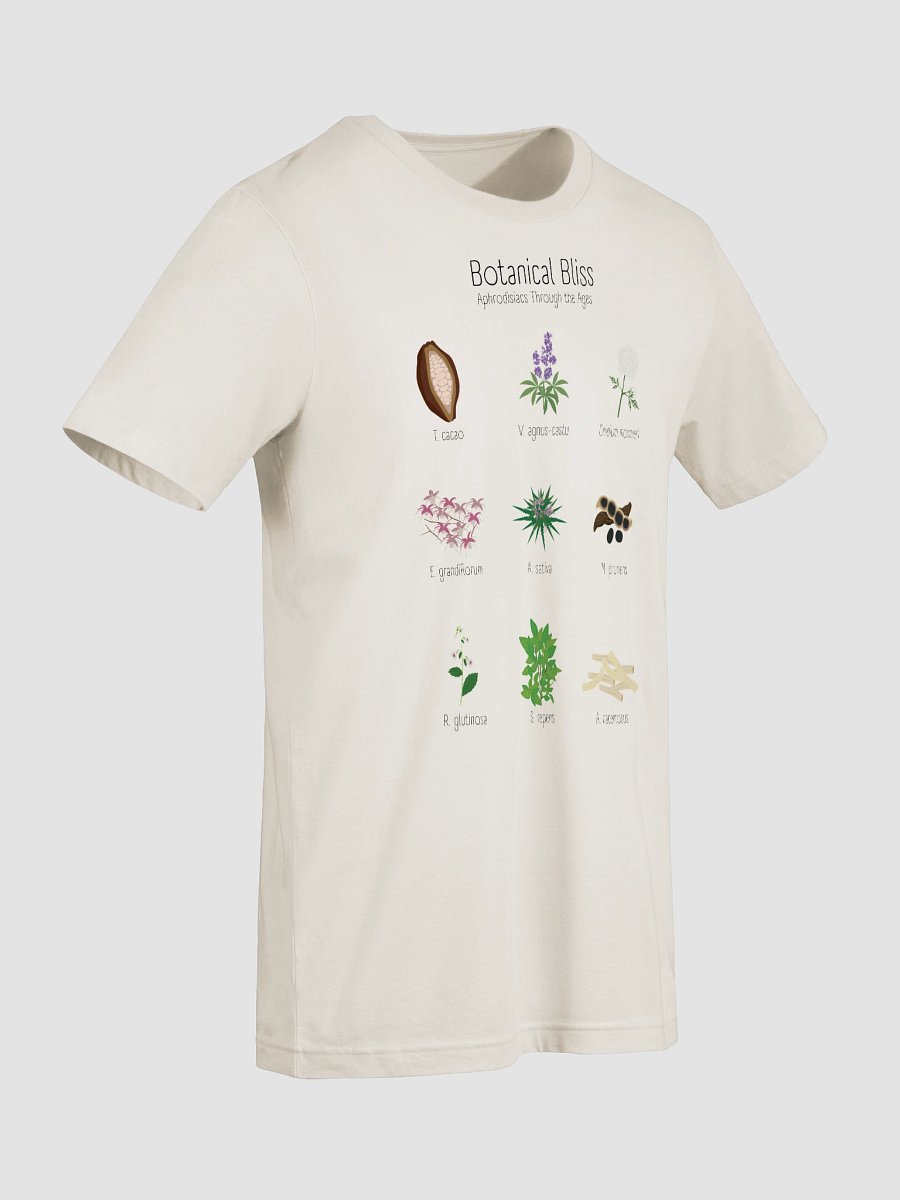 Botanical Bliss product image (17)