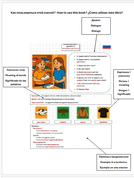 PDF + Аудио: 30 реальных ситуаций, чтобы заговорить по-русски (A2–B1) product image (2)