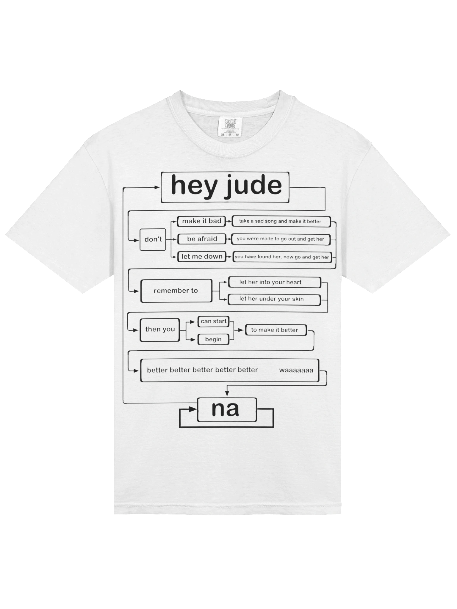 Hey Jude! product image (3)