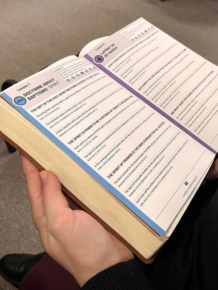 Foundation Workbook For Training Intensive product image (3)
