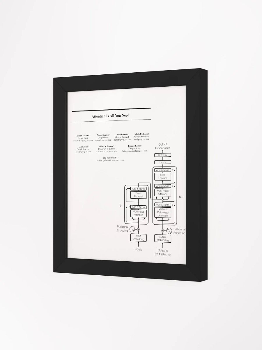Attention Is All You Need (Transformer) product image (3)