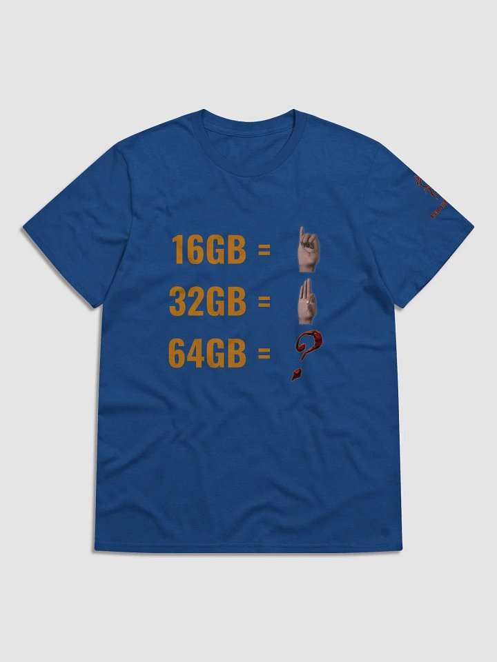 Gigabytes product image (17)