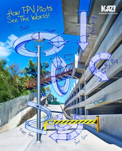 How FPV Pilots See The World 🌎
🎮 Buy this poster & T Shirt @ CaptainKazi.com
#fpv #fpvfreestyle #fpvlife #fpvdrone