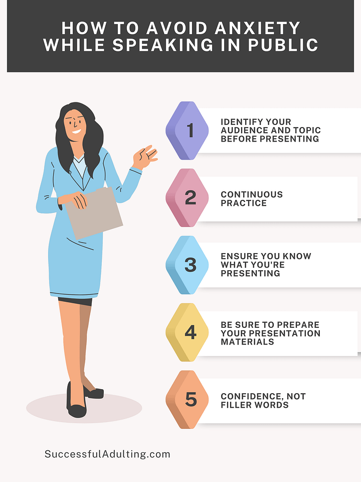 How to Avoid Anxiety while Speaking in Public product image (1)