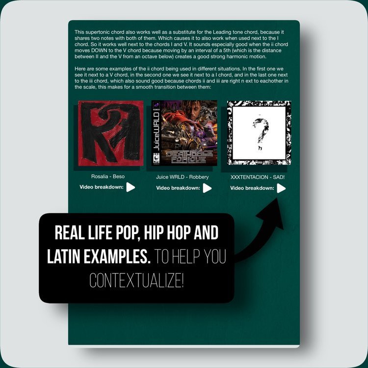 All the Music Theory a producer needs. product image (3)