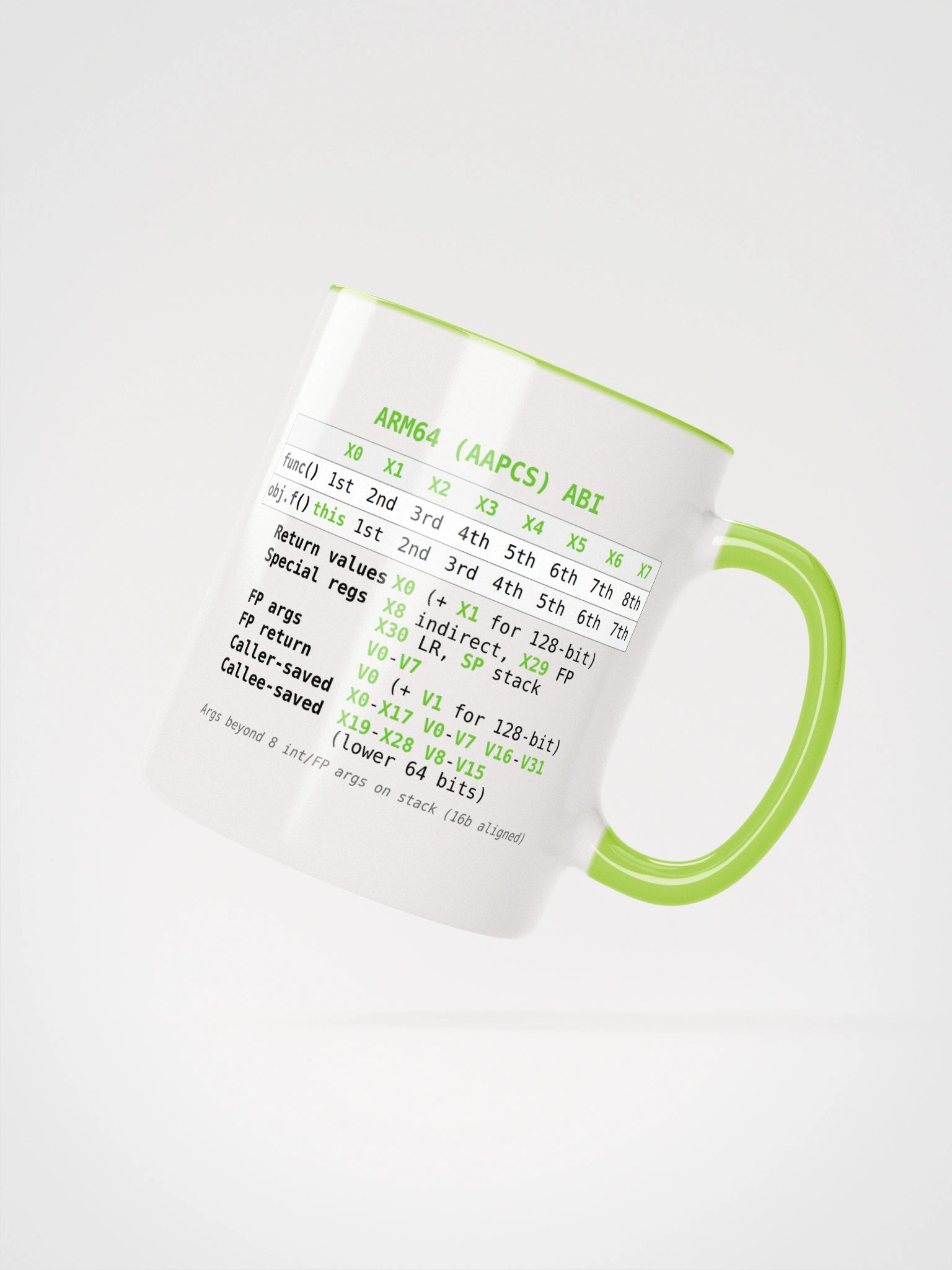 ARM64 ABI Mug product image (12)