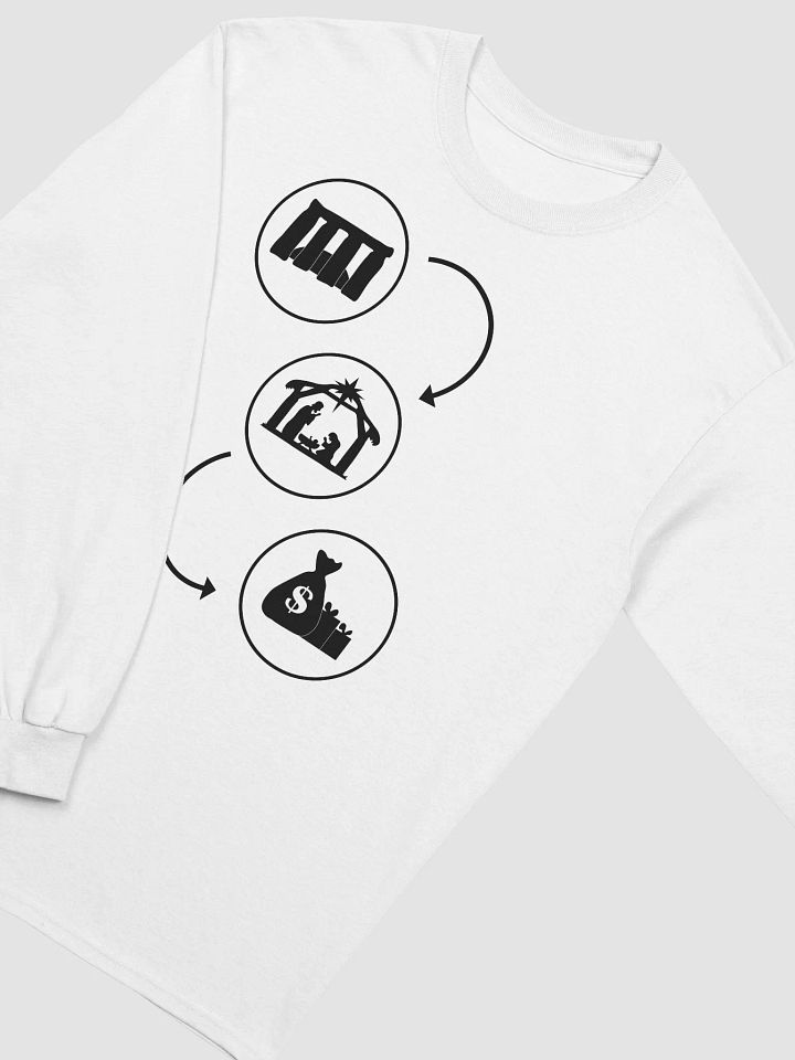 The Evolution of Christmas - Gildan Ultra Cotton Long Sleeve T-Shirt product image (2)