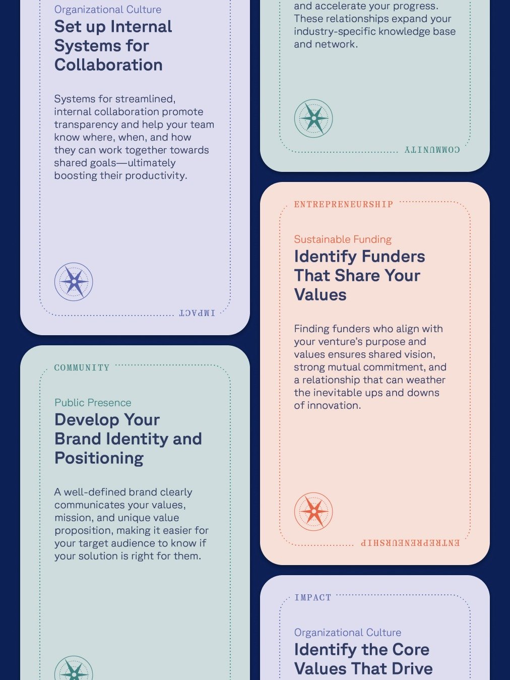 Innovation Practice Cards product image (1)