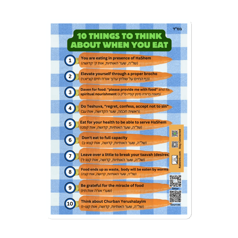 Magnet - 10 Things to Think About When You Eat product image (1)