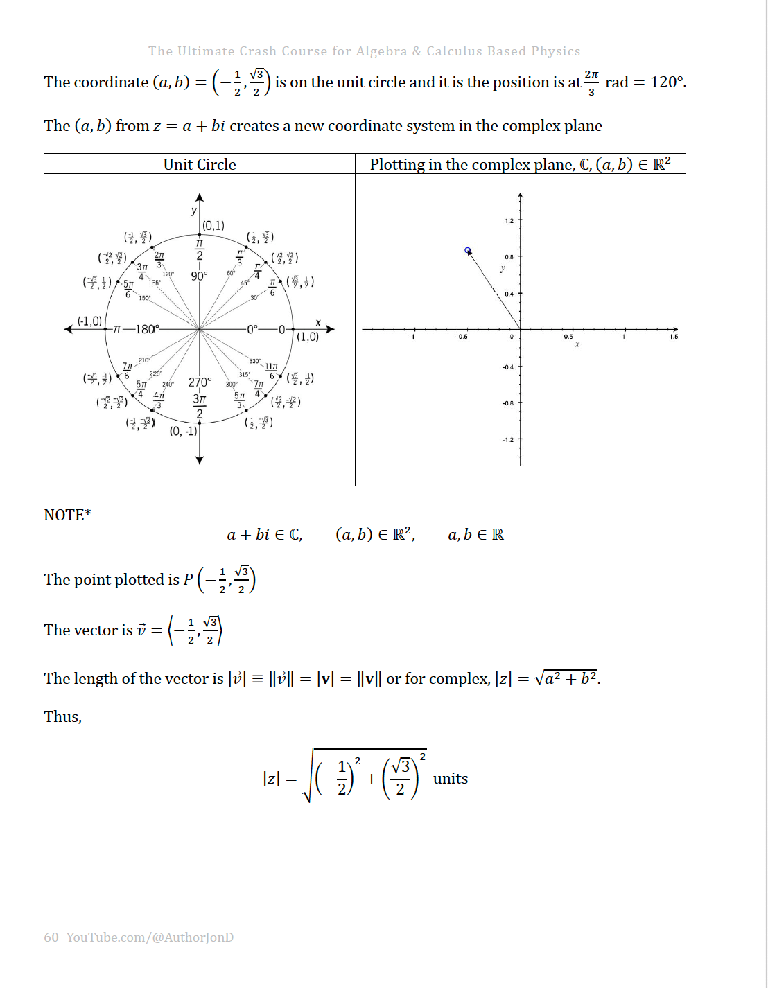 Copy of Before Starting Algebra or Calculus Based Physics product image (4)