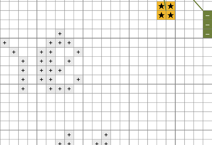 Done is Better - Cross Stitch Pattern product image (2)