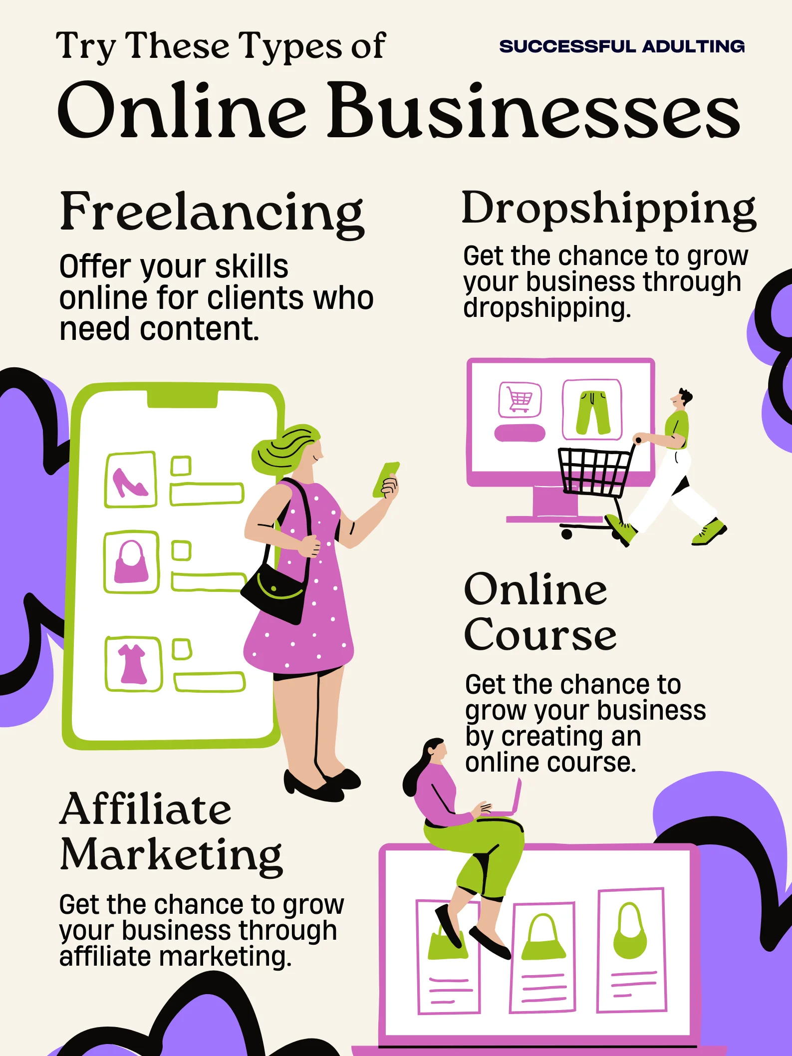 Types of Online Business product image (1)