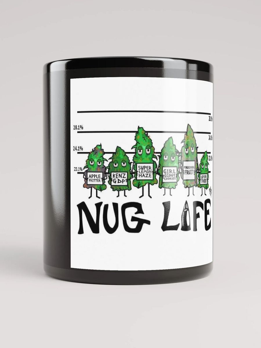 Nug Lineup product image (10)