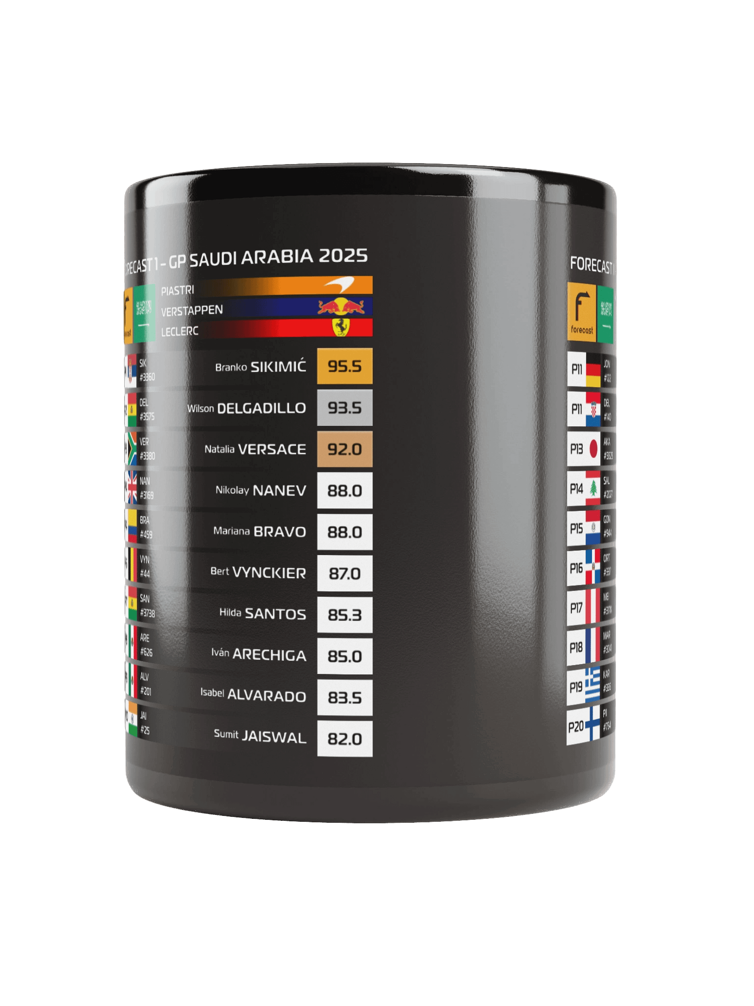 GP Saudi Arabia 2025 Mug product image (3)