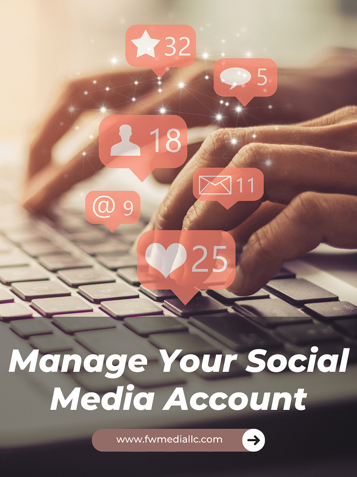 Social Media Management product image (1)