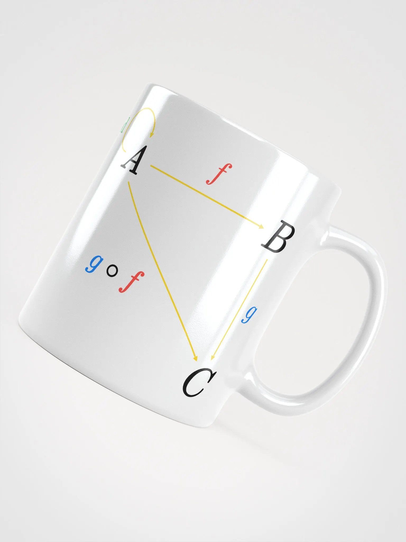 Category Mug product image (4)