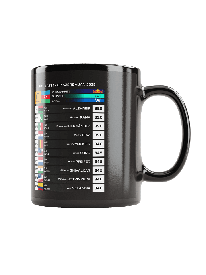 GP Azerbaijan 2025 Mug product image (2)