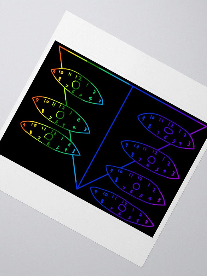 SEELE Clock Sticker product image (5)