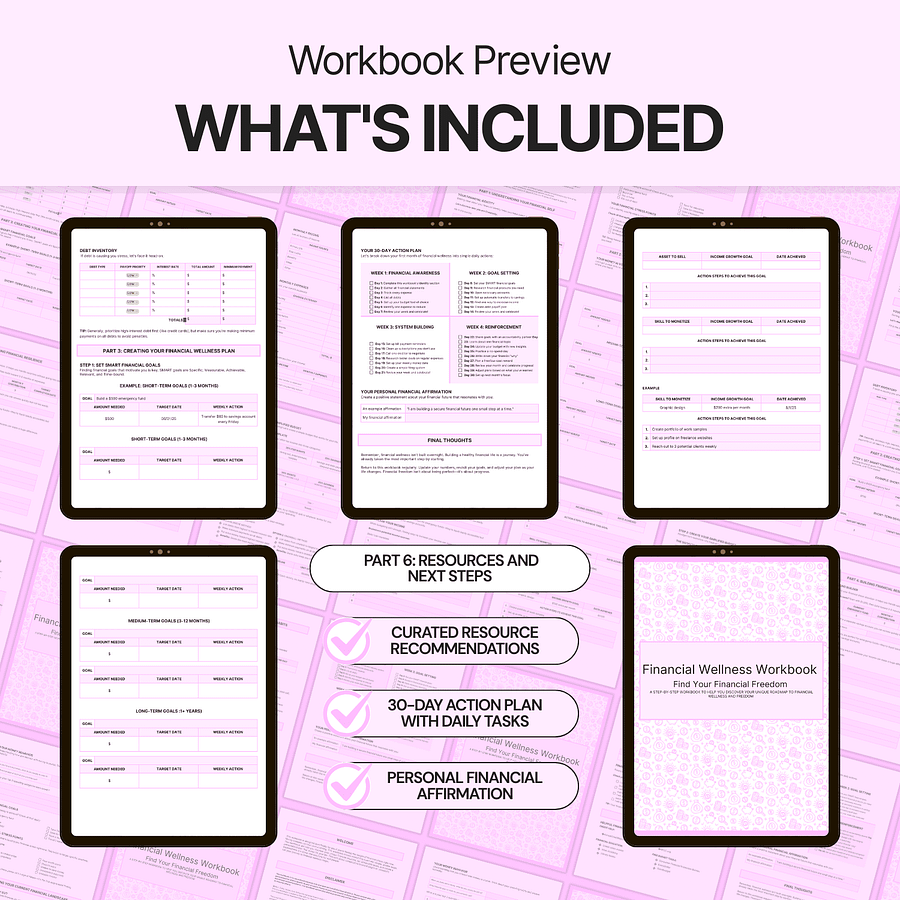 Financial Wellness Workbook - Google Docs product image (8)