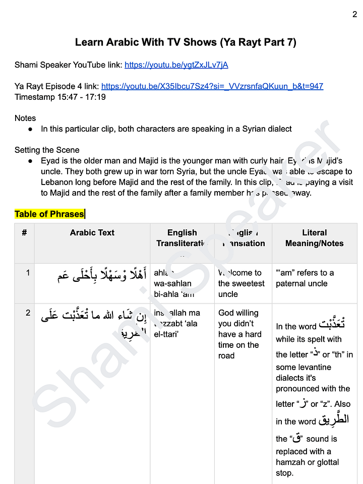 Learn Levantine Arabic With TV Shows (Ya Rayt Part 7) product image (2)