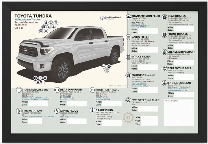 2ND GEN TUNDRA MAINTENANCE TRACKER - White (Framed) product image (1)