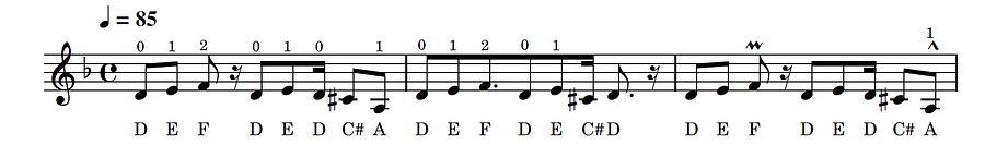 Thumbi Va, Sangathil, Gum Sum Gum Sheet Music product image (1)